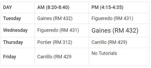 Tutorial Schedule