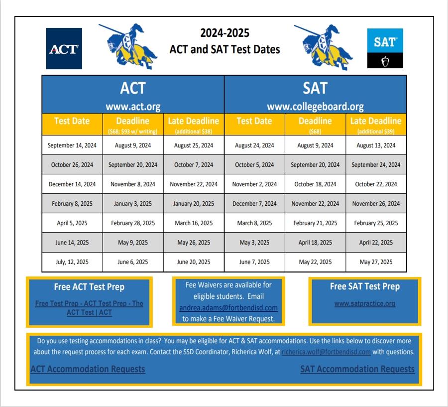 SAT/ACT