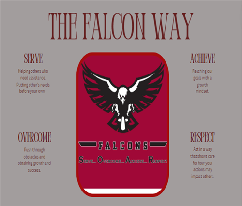 The Falcon Way... Serve Overcome Achieve Respect
