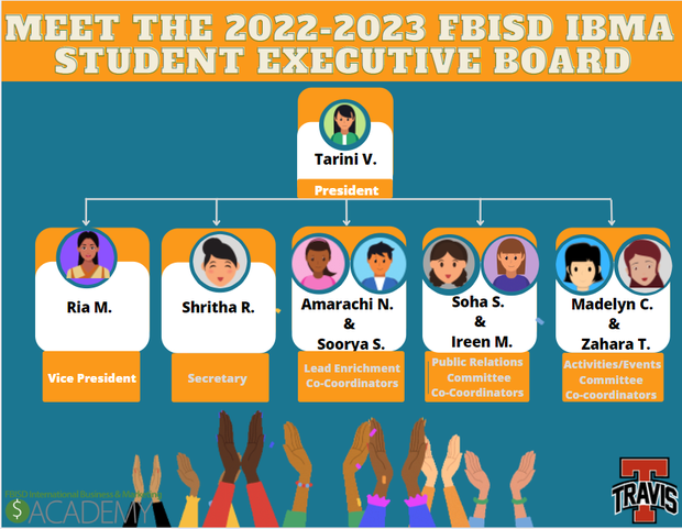  IBMA 2022-2023 Student Officers