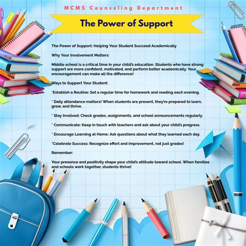 The Power of Support