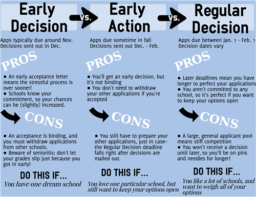 https://theenrichery.com/wp-content/uploads/2016/08/Infographic.png 