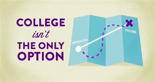 https://www.google.com/url?sa=i&url=https%3A%2F%2Fwww.learningliftoff.com%2Fwhen-high-school-grads-arent-ready-for-college%2F 